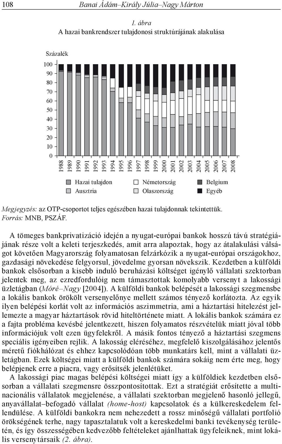 Olaszország Belgium Egyéb Megjegyzés: az OTP-csoportot teljes egészében hazai tulajdonnak tekintettük. Forrás: MNB, PSZÁF.