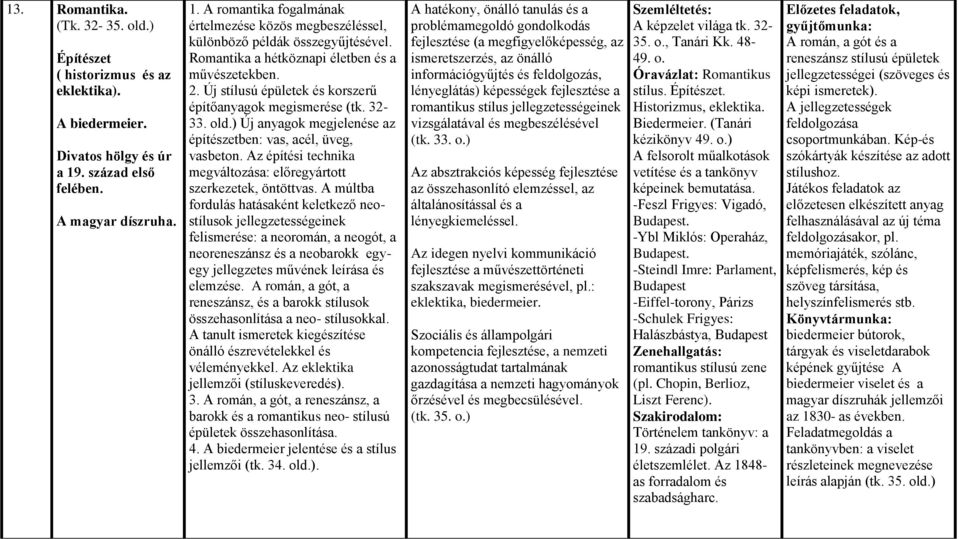 Új stílusú épületek és korszerű építőanyagok megismerése (tk. 32-33. old.) Új anyagok megjelenése az építészetben: vas, acél, üveg, vasbeton.