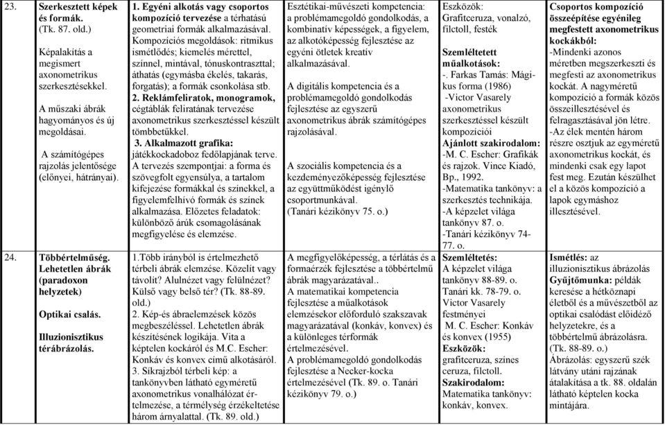 Egyéni alkotás vagy csoportos kompozíció tervezése a térhatású geometriai formák alkalmazásával.