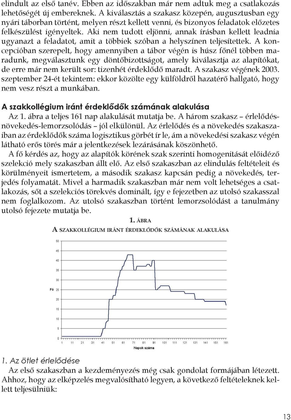 Aki nem tudott eljönni, annak írásban kellett leadnia ugyanazt a feladatot, amit a többiek szóban a helyszínen teljesítettek.