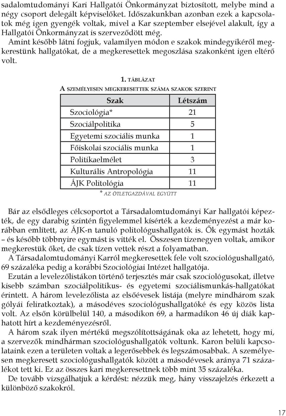 Amint később látni fogjuk, valamilyen módon e szakok mindegyikéről megkerestünk hallgatókat, de a megkeresettek megoszlása szakonként igen eltérő volt. 1.