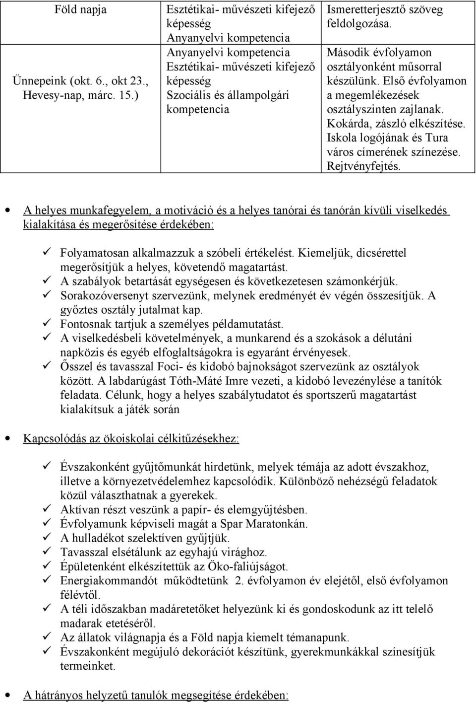 feldolgozása. Második évfolyamon osztályonként műsorral készülünk. Első évfolyamon a megemlékezések osztályszinten zajlanak. Kokárda, zászló elkészítése.