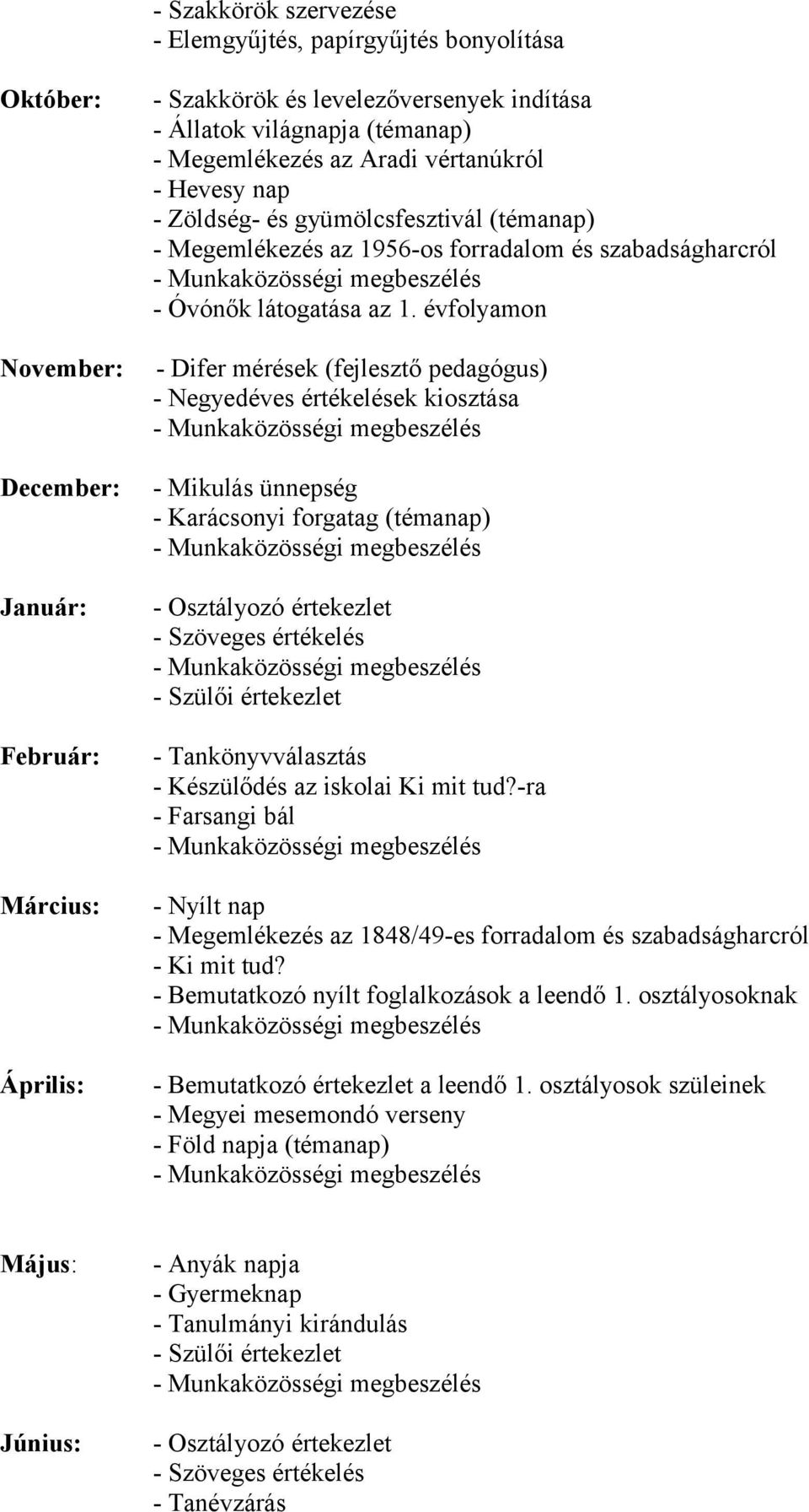 1. évfolyamon - Difer mérések (fejlesztő pedagógus) - Negyedéves értékelések kiosztása - Munkaközösségi megbeszélés - Mikulás ünnepség - Karácsonyi forgatag (témanap) - Munkaközösségi megbeszélés -