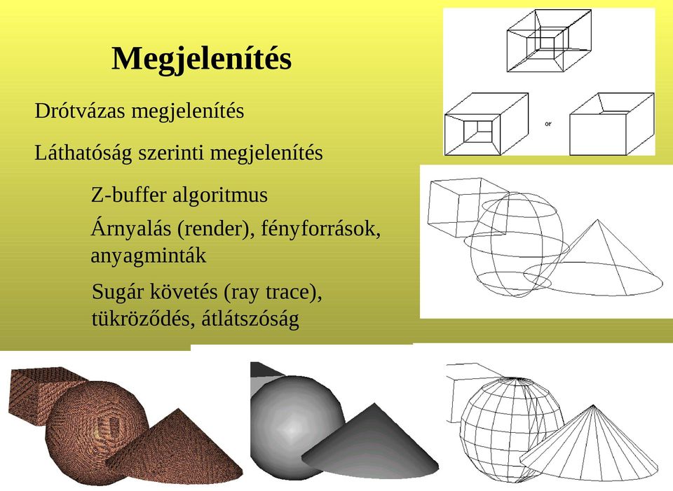 algoritmus Árnyalás (render), fényforrások,