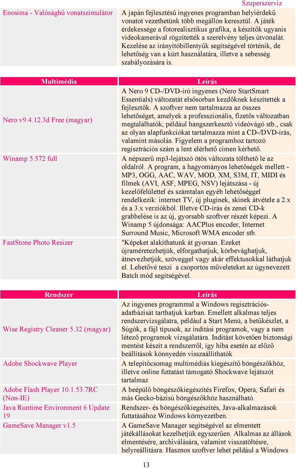 5 Szuperszerviz A japán fejlesztésű ingyenes programban helyiérdekű vonatot vezethetünk több megállón keresztül.