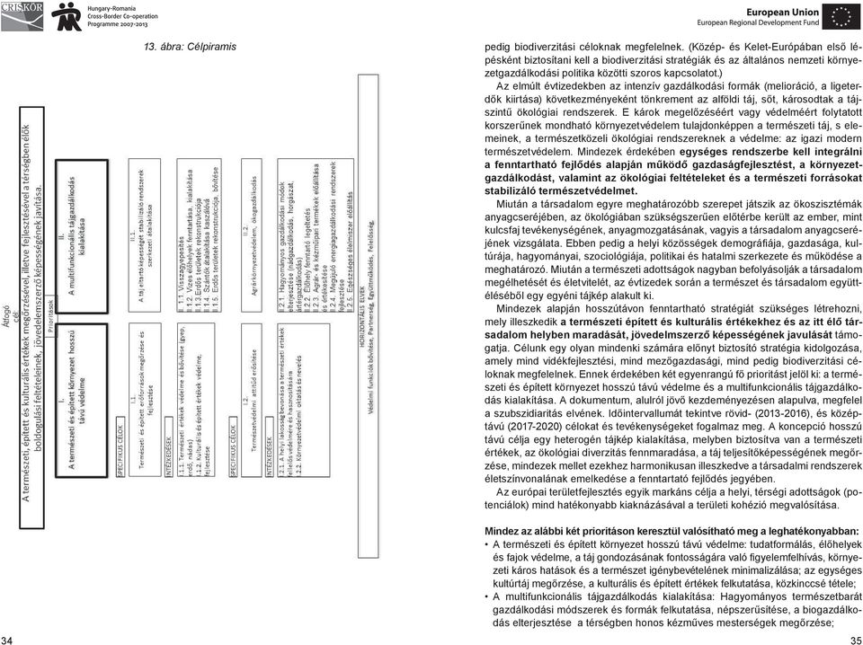 ) Az elmúlt évtizedekben az intenzív gazdálkodási formák (melioráció, a ligeterdők kiirtása) következményeként tönkrement az alföldi táj, sőt, károsodtak a tájszintű ökológiai rendszerek.