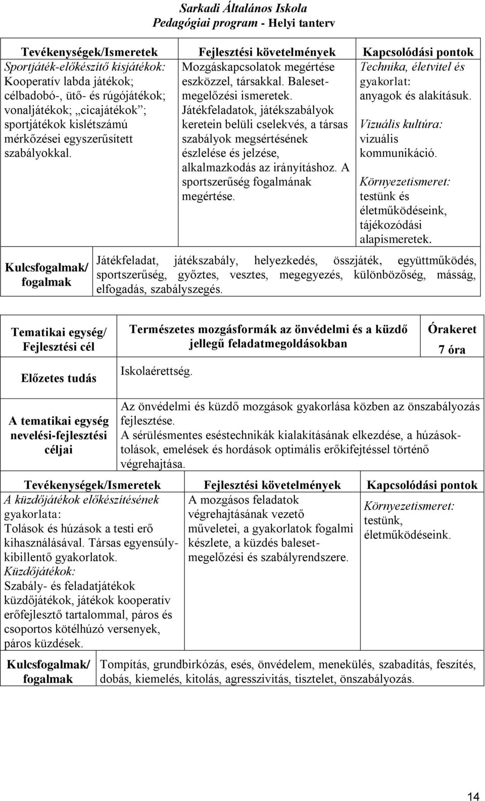 Kulcsfogalmak/ fogalmak Mozgáskapcsolatok megértése eszközzel, társakkal. Balesetmegelőzési ismeretek.