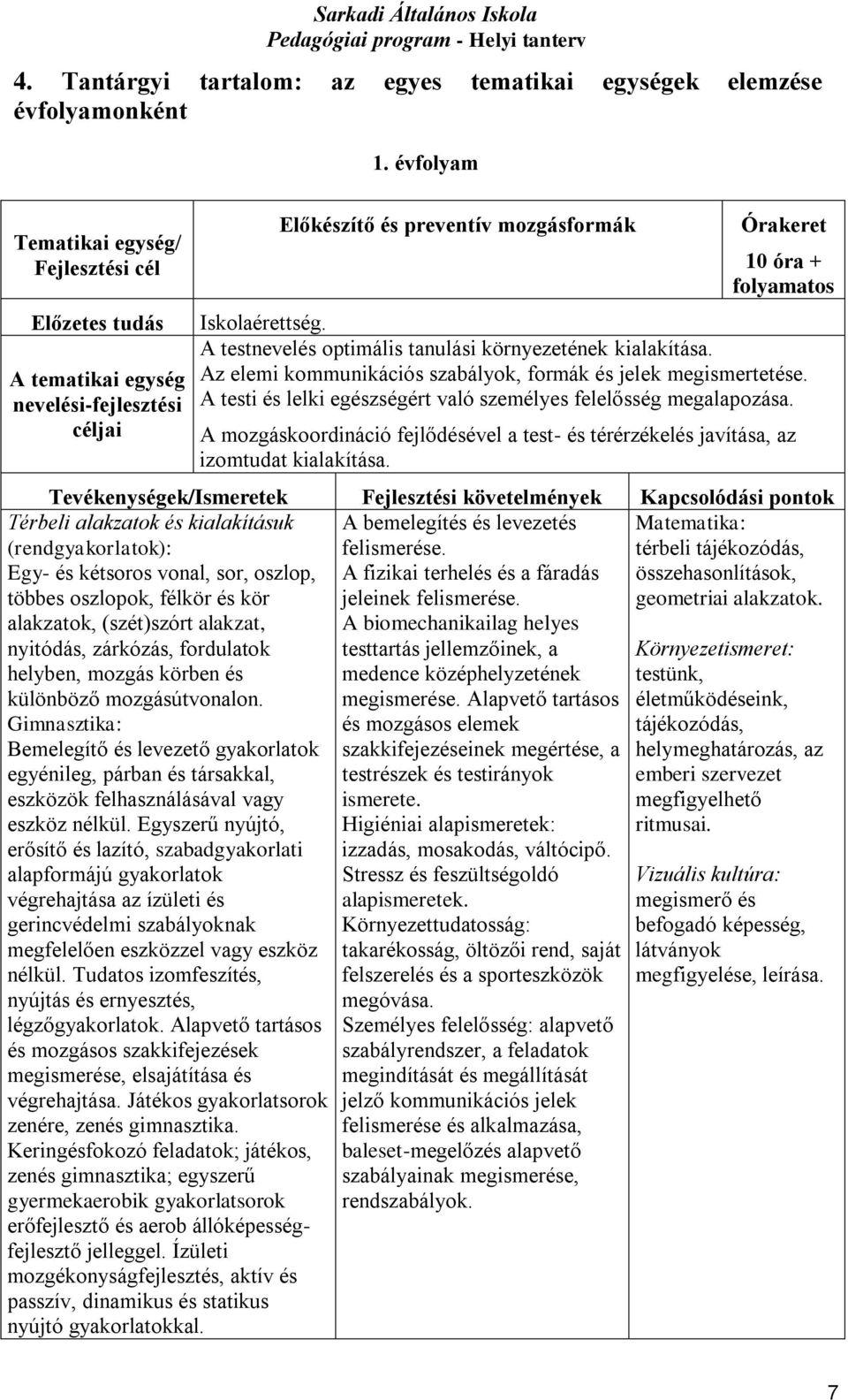 A testnevelés optimális tanulási környezetének kialakítása. Az elemi kommunikációs szabályok, formák és jelek megismertetése. A testi és lelki egészségért való személyes felelősség megalapozása.