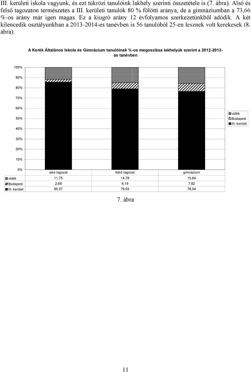 A két kilencedik osztályunkban a 2013-2014-es tanévben is 56 tanulóból 25-en lesznek volt kerekesek (8. ábra).