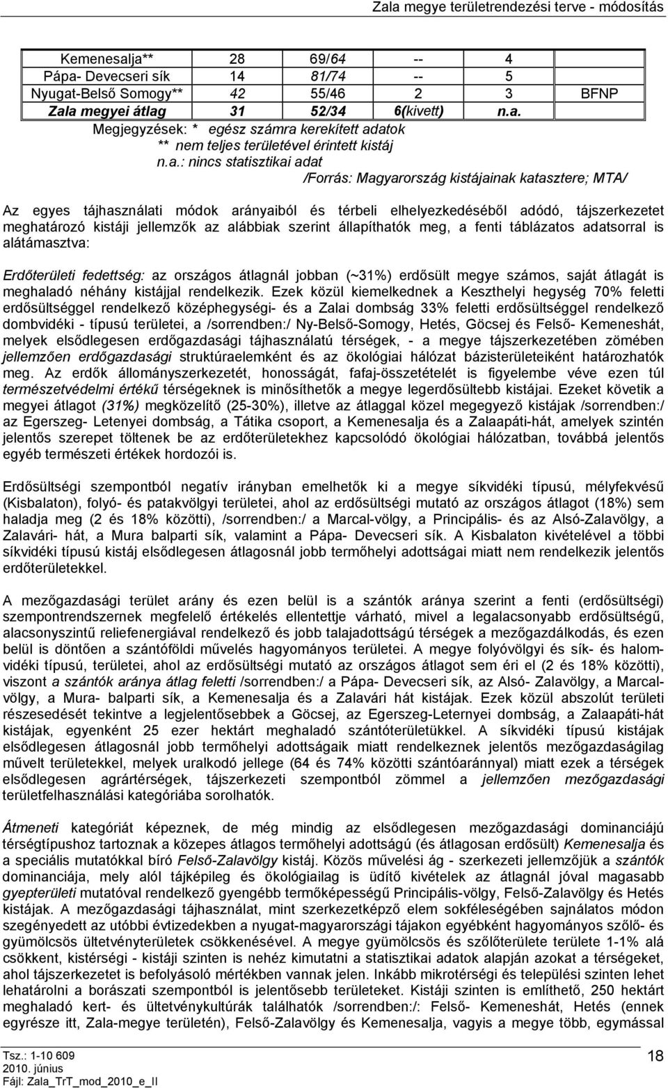 az alábbiak szerint állapíthatók meg, a fenti táblázatos adatsorral is alátámasztva: Erdőterületi fedettség: az országos átlagnál jobban (~31%) erdősült megye számos, saját átlagát is meghaladó