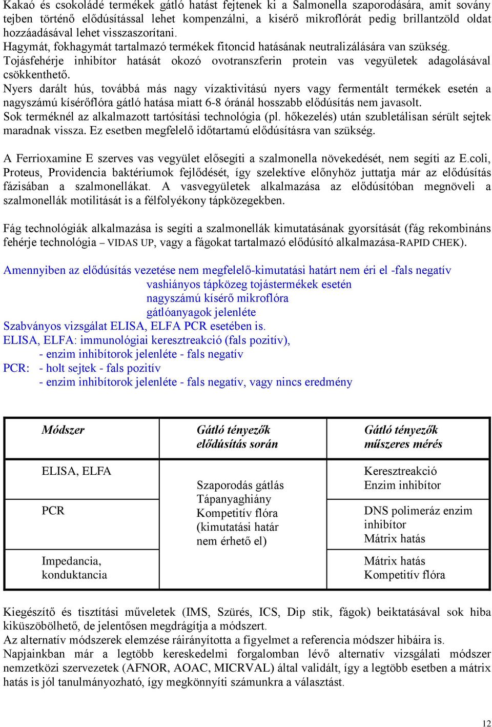 Tojásfehérje inhibítor hatását okozó ovotranszferin protein vas vegyületek adagolásával csökkenthető.