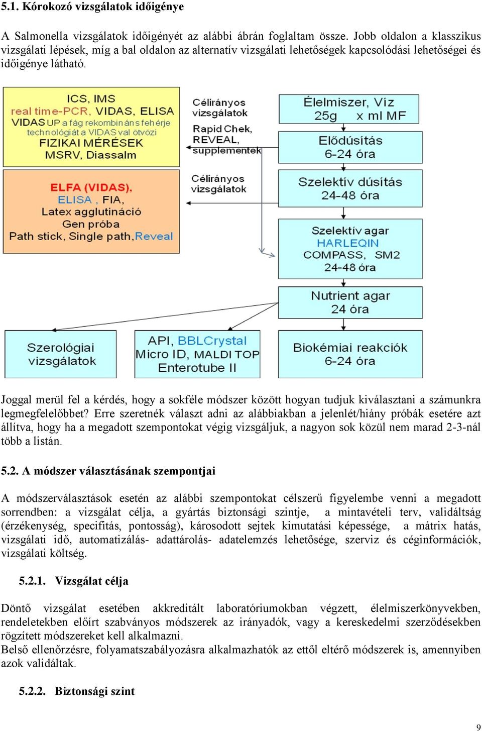 Joggal merül fel a kérdés, hogy a sokféle módszer között hogyan tudjuk kiválasztani a számunkra legmegfelelőbbet?