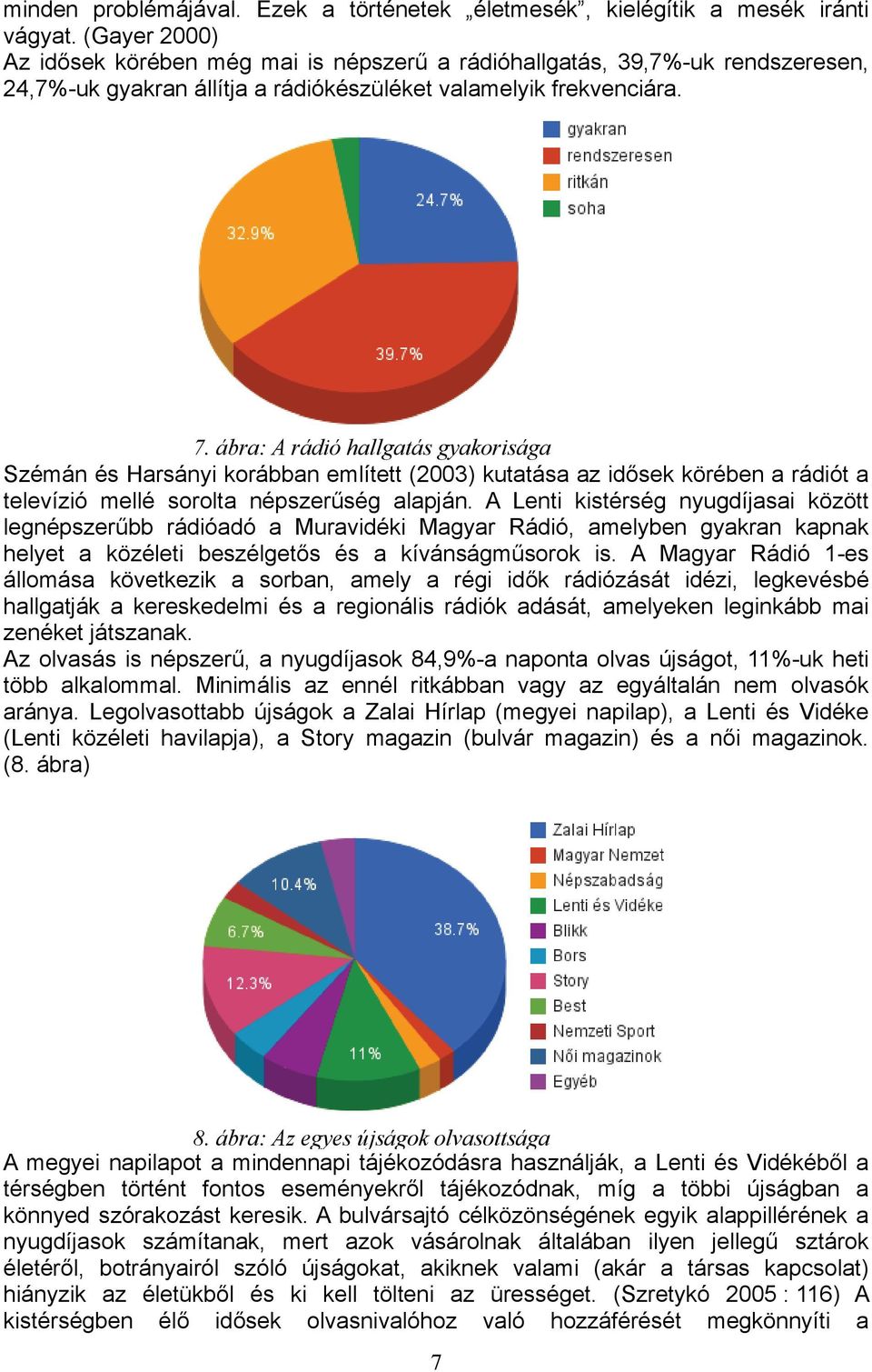 ábra: A rádió hallgatás gyakorisága Szémán és Harsányi korábban említett (2003) kutatása az idősek körében a rádiót a televízió mellé sorolta népszerűség alapján.