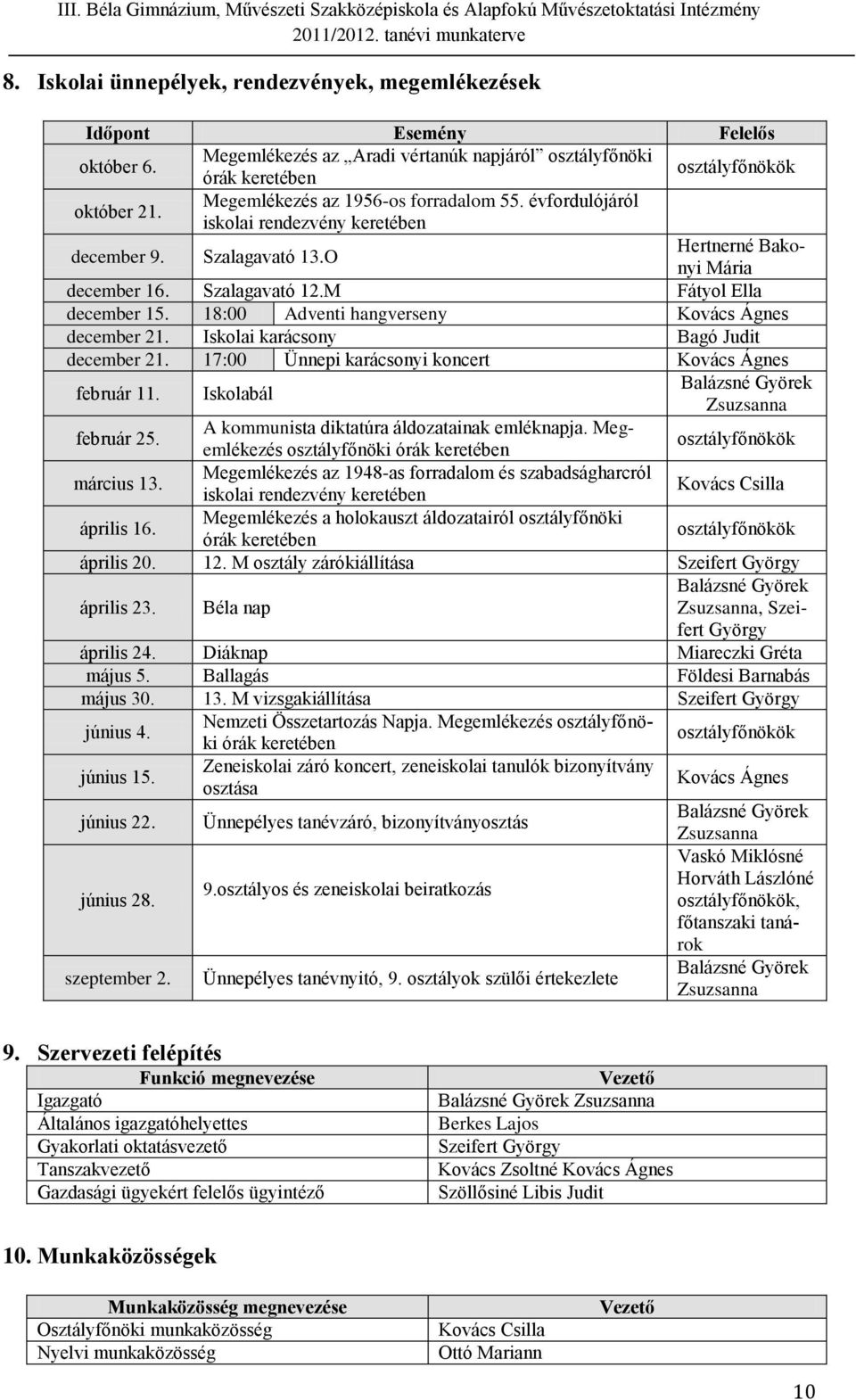 18:00 Adventi hangverseny december 21. Iskolai karácsony Bagó Judit december 21. 17:00 Ünnepi karácsonyi koncert február 11. Iskolabál február 25. A kommunista diktatúra áldozatainak emléknapja.