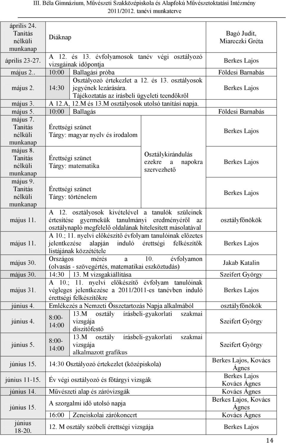 Tájékoztatás az írásbeli ügyeleti teendőkről május 3. A 12.A, 12.M és 13.M osztályosok utolsó tanítási napja. május 5. 10:00 Ballagás Földesi Barnabás május 7.