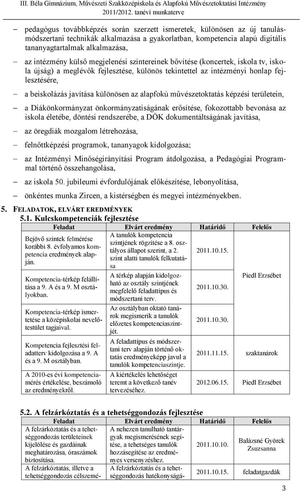 művészetoktatás képzési területein, a Diákönkormányzat önkormányzatiságának erősítése, fokozottabb bevonása az iskola életébe, döntési rendszerébe, a DÖK dokumentáltságának javítása, az öregdiák