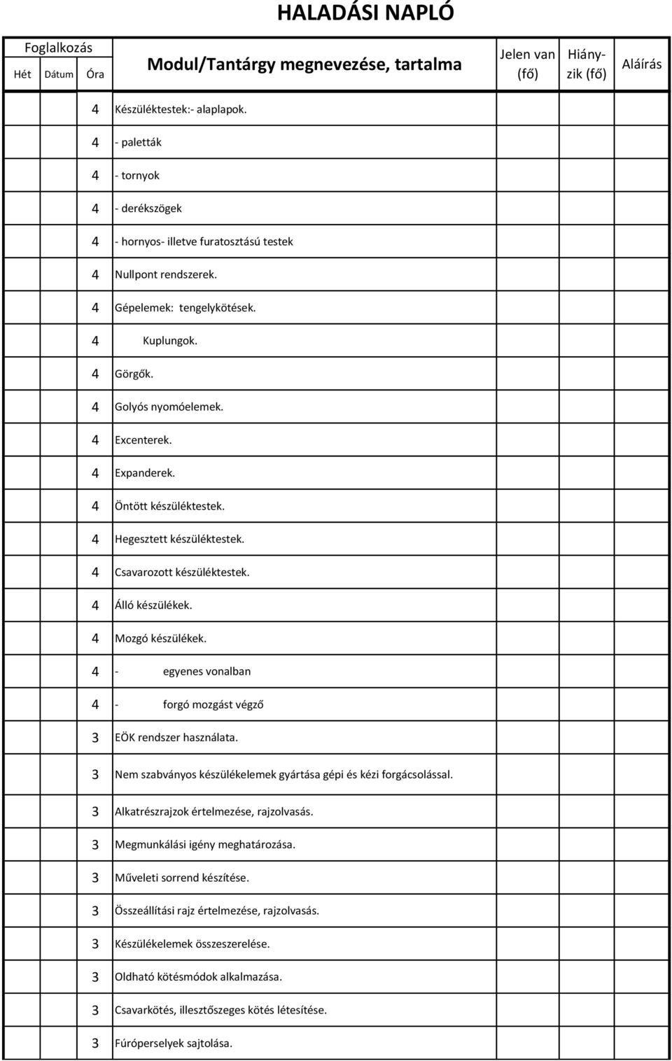 4 - egyenes vonalban 4 - forgó mozgást végző EÖK rendszer használata. Nem szabványos készülékelemek gyártása gépi és kézi forgácsolással. Alkatrészrajzok értelmezése, rajzolvasás.