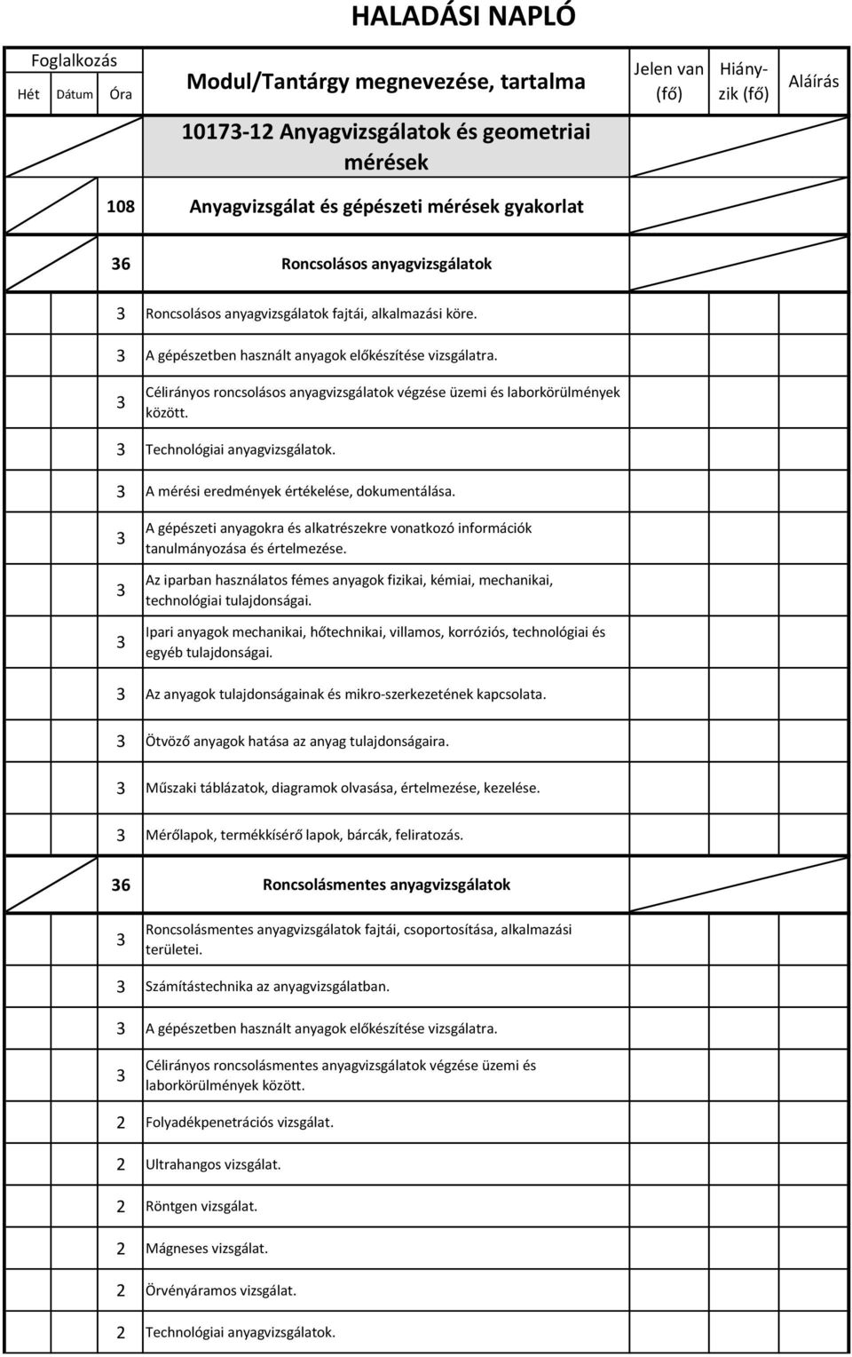 A mérési eredmények értékelése, dokumentálása. A gépészeti anyagokra és alkatrészekre vonatkozó információk tanulmányozása és értelmezése.