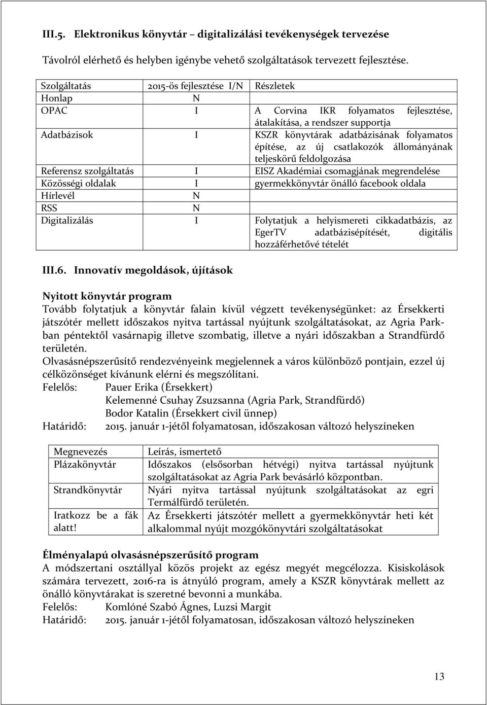 az új csatlakozók állományának teljeskörű feldolgozása Referensz szolgáltatás I EISZ Akadémiai csomagjának megrendelése Közösségi oldalak I gyermekkönyvtár önálló facebook oldala Hírlevél N RSS N