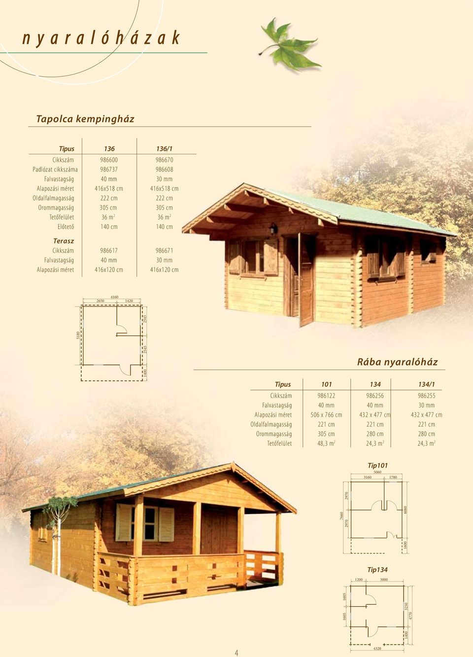 416x120 cm 2650 4160 1420 2545 1400 Rába nyaralóház Tipus 101 134 134/1 Cikkszám 986122 986256 986255 Falvastagság 40 mm 40 mm 30 mm Alapozási méret 506 x 766 cm 432 x 477 cm 432 x 477 cm