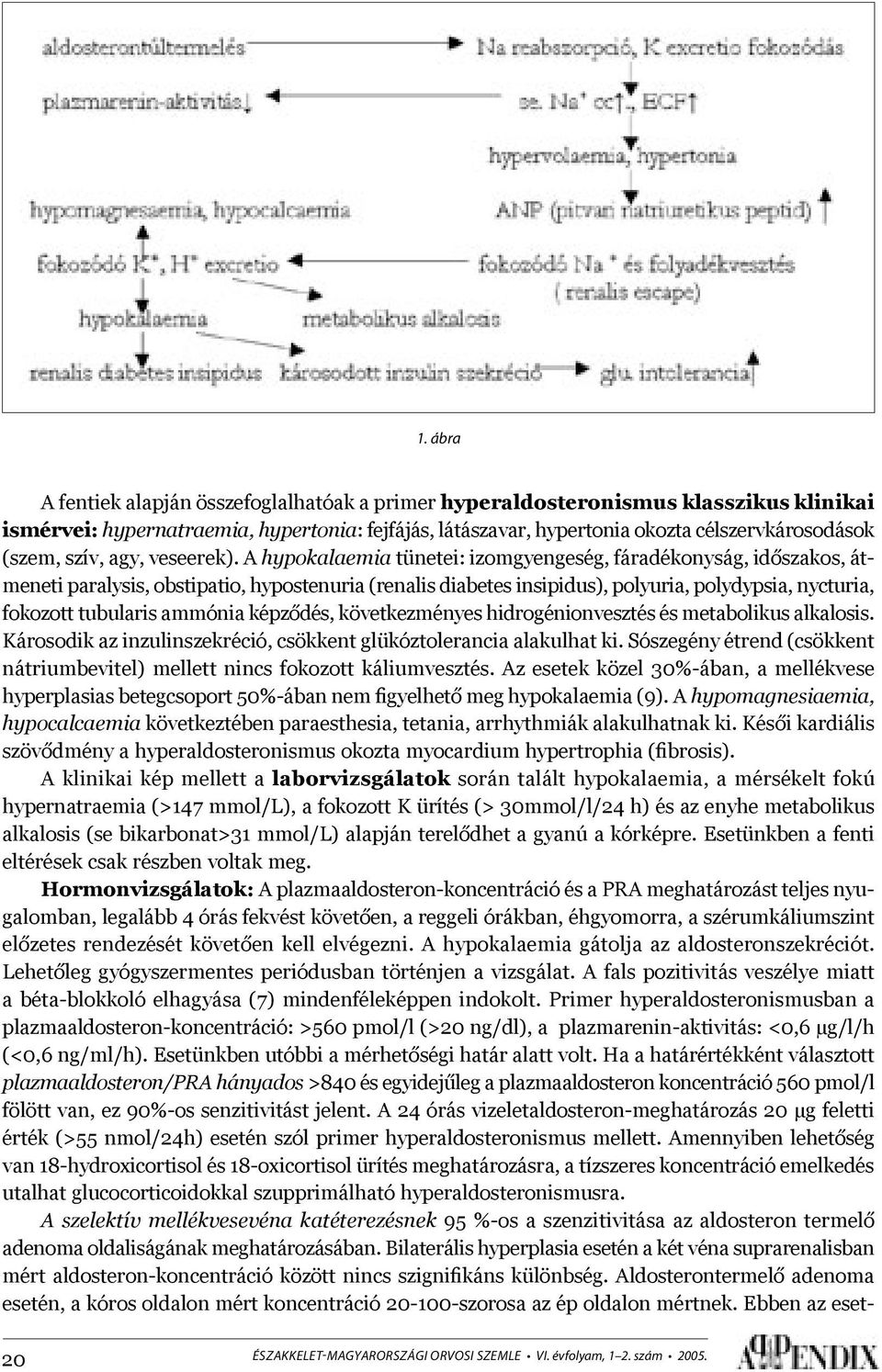 A hypokalaemia tünetei: izomgyengeség, fáradékonyság, időszakos, átmeneti paralysis, obstipatio, hypostenuria (renalis diabetes insipidus), polyuria, polydypsia, nycturia, fokozott tubularis ammónia