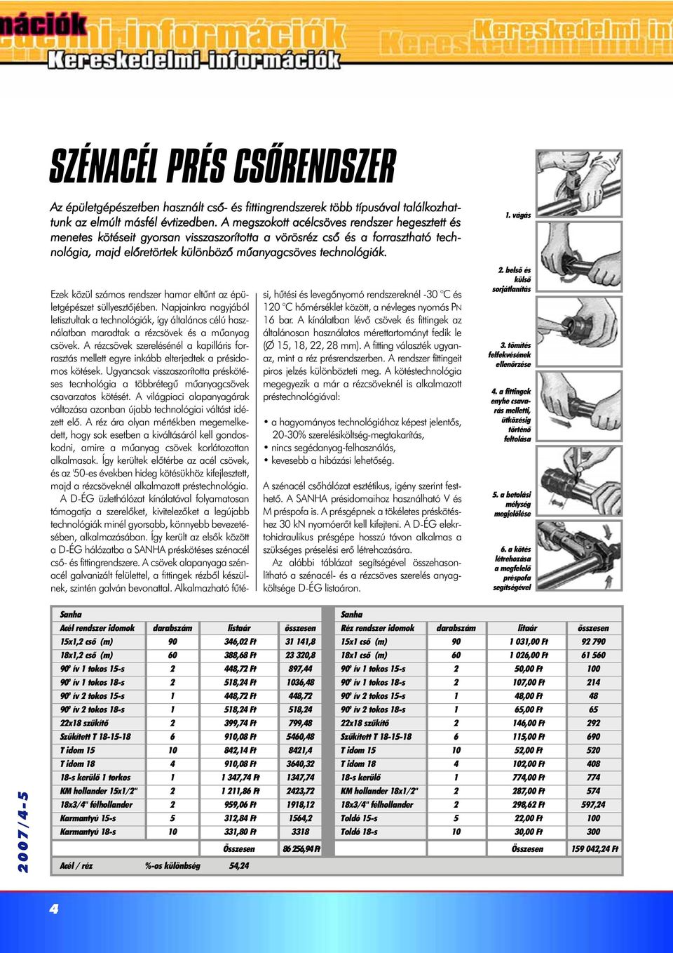 vágás Ezek közül számos rendszer hamar eltûnt az épületgépészet süllyesztõjében.