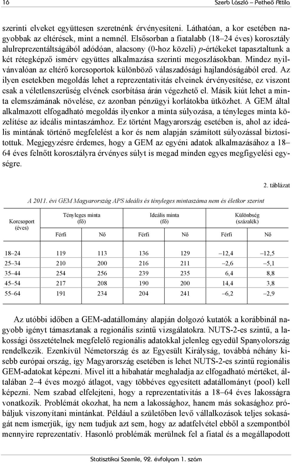 Mindez nyilvánvalóan az eltérő korcsoportok különböző válaszadósági hajlandóságából ered.