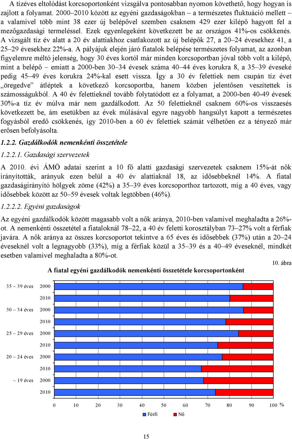 Ezek egyenlegeként következett be az országos 41%-os csökkenés. A vizsgált tíz év alatt a 20 év alattiakhoz csatlakozott az új belépők 27, a 20 24 évesekhez 41, a 25 29 évesekhez 22%-a.