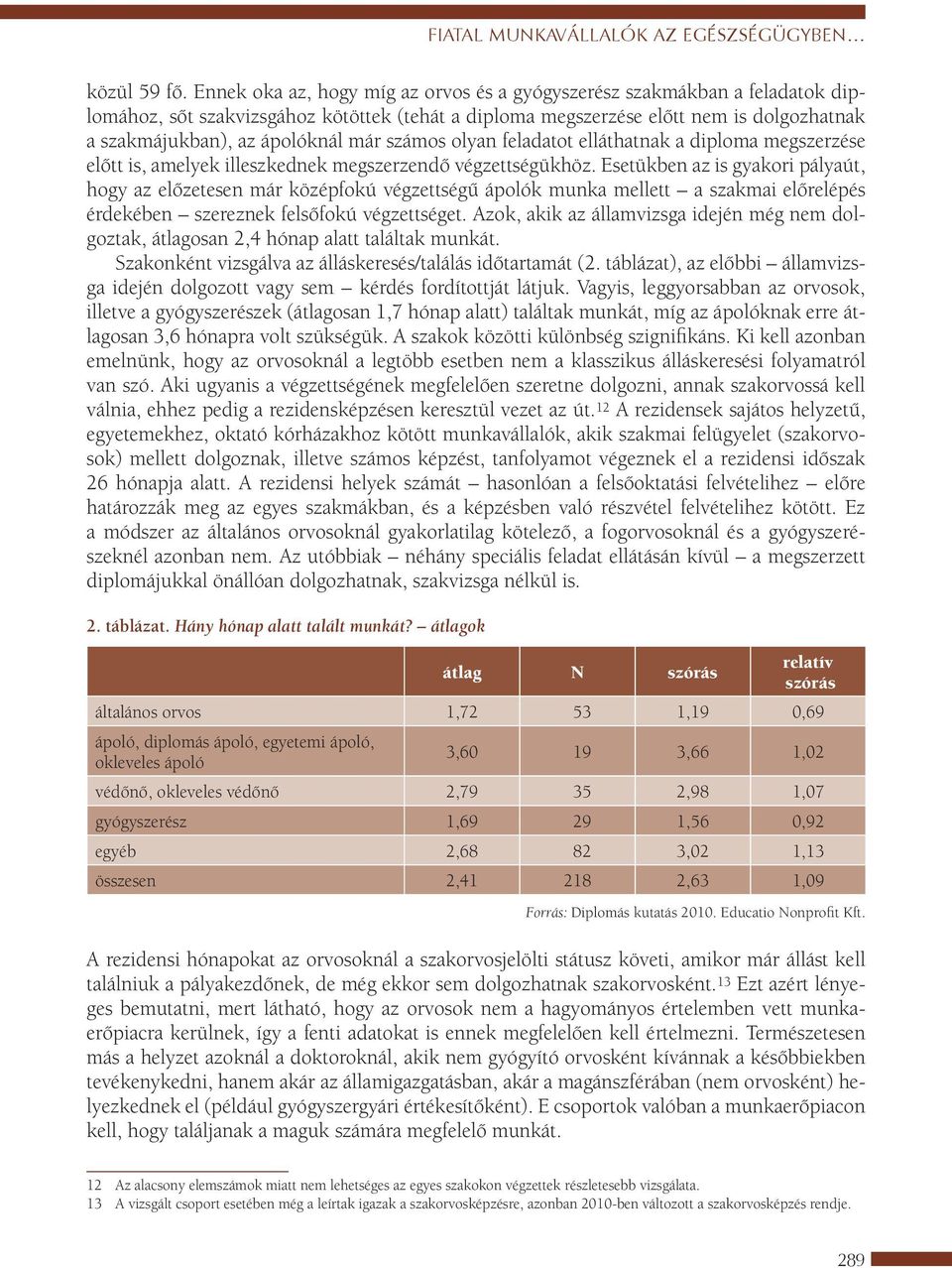 már számos olyan feladatot elláthatnak a diploma megszerzése előtt is, amelyek illeszkednek megszerzendő végzettségükhöz.