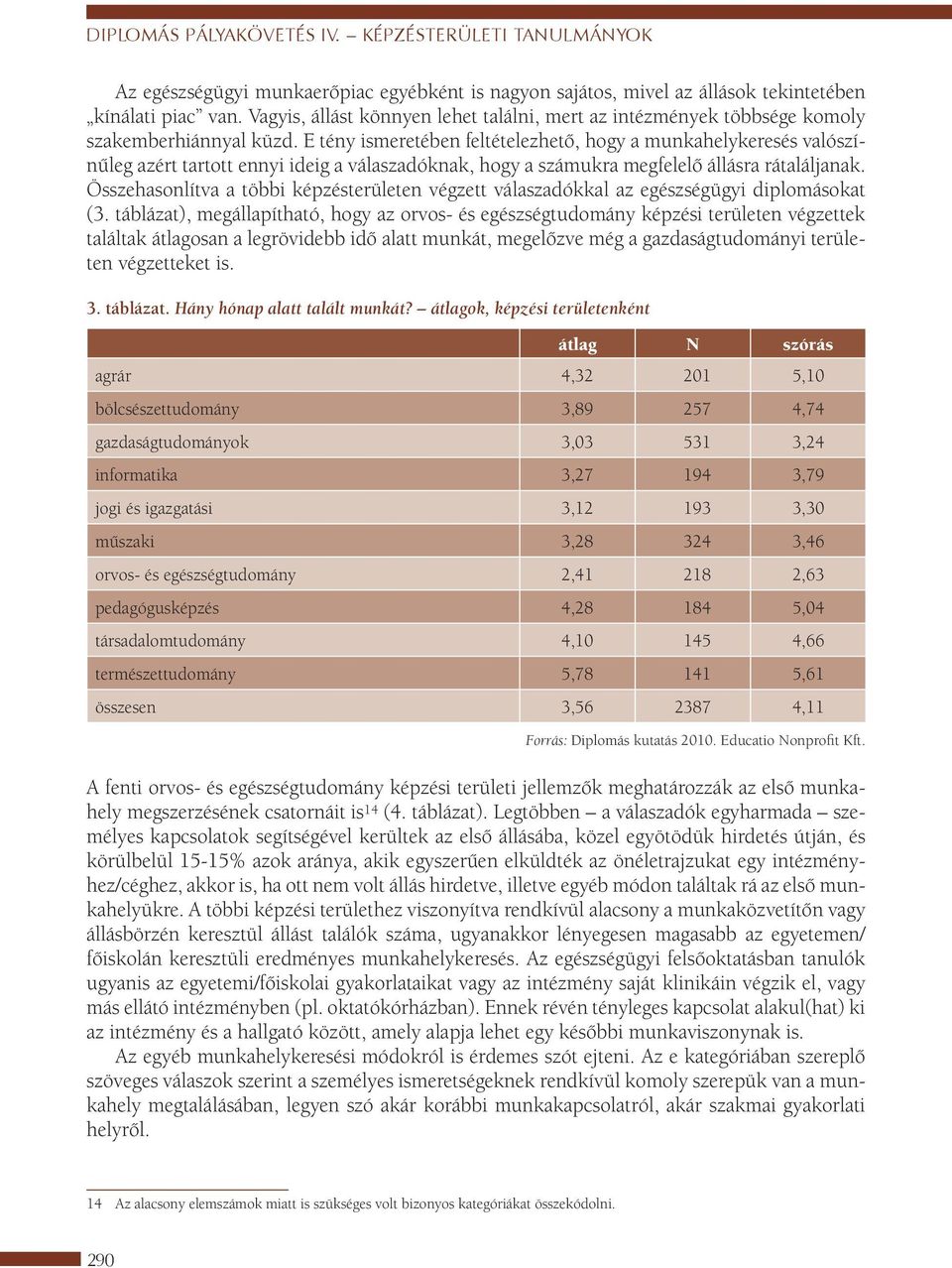 E tény ismeretében feltételezhető, hogy a munkahelykeresés valószínűleg azért tartott ennyi ideig a válaszadóknak, hogy a számukra megfelelő állásra rátaláljanak.