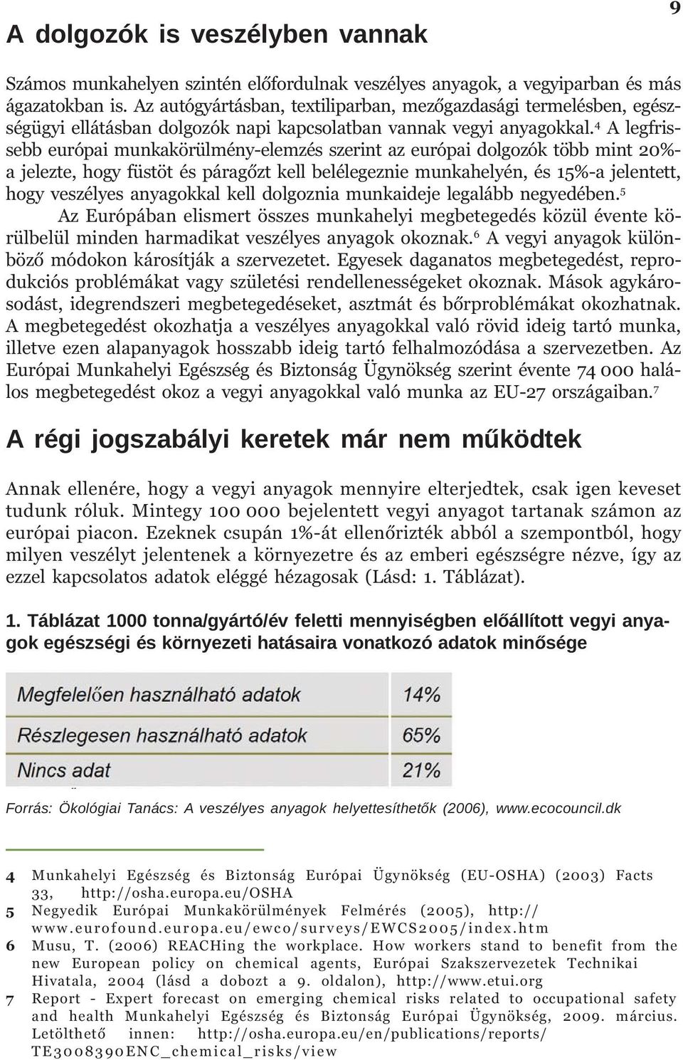 4 A legfrissebb európai munkakörülmény-elemzés szerint az európai dolgozók több mint 20%- a jelezte, hogy füstöt és páragõzt kell belélegeznie munkahelyén, és 15%-a jelentett, hogy veszélyes