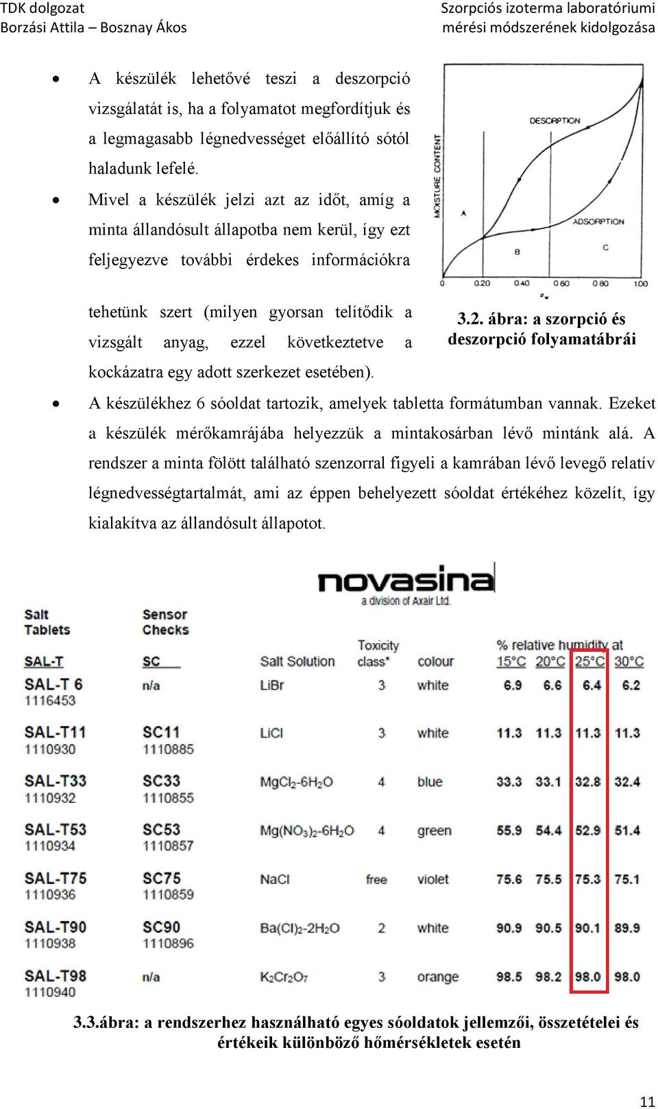 következtetve a kockázatra egy adott szerkezet esetében). A készülékhez 6 sóoldat tartozik, amelyek tabletta formátumban vannak.