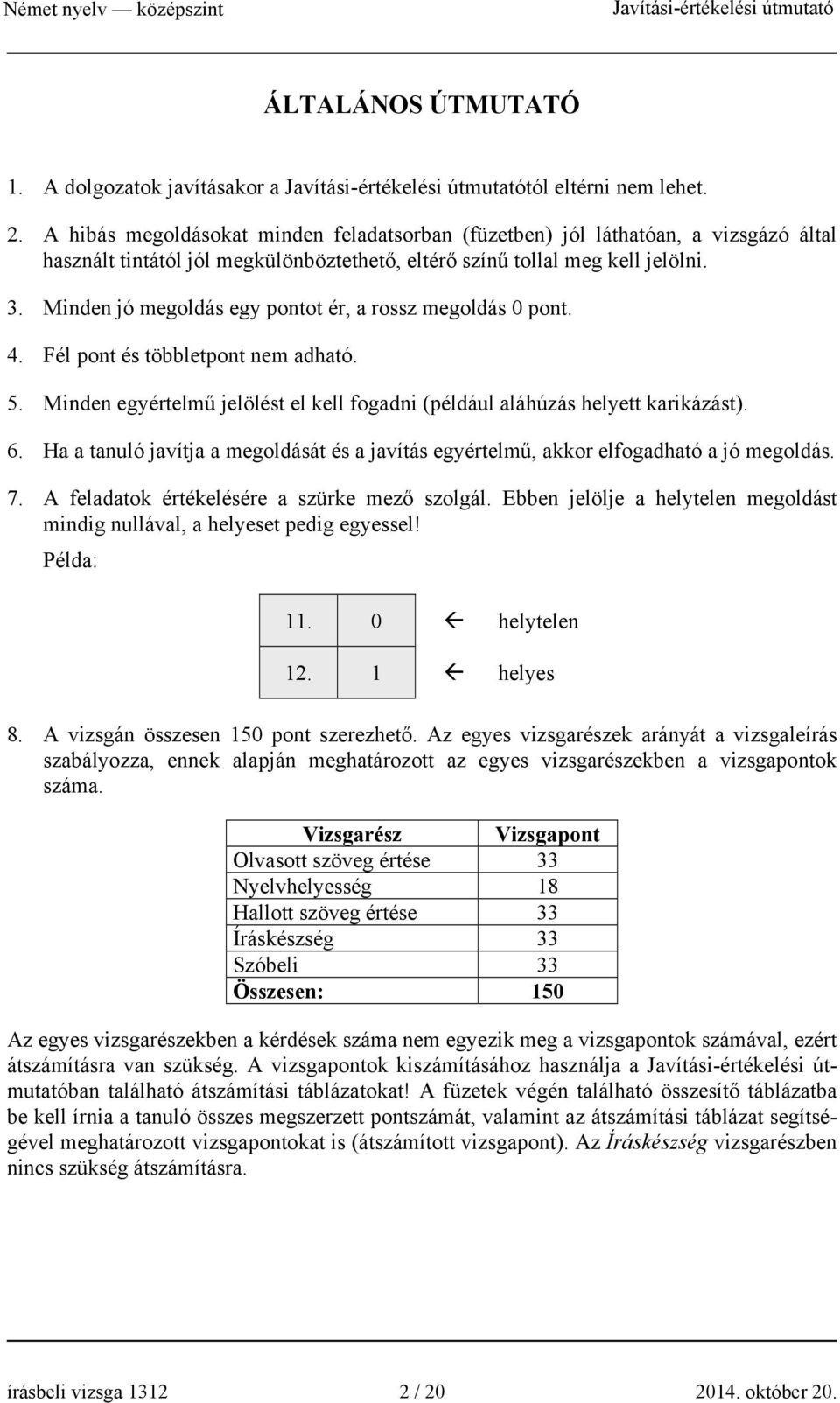 Minden jó megoldás egy pontot ér, a rossz megoldás 0 pont. 4. Fél pont és többletpont nem adható. 5. Minden egyértelmű jelölést el kell fogadni (például aláhúzás helyett karikázást). 6.