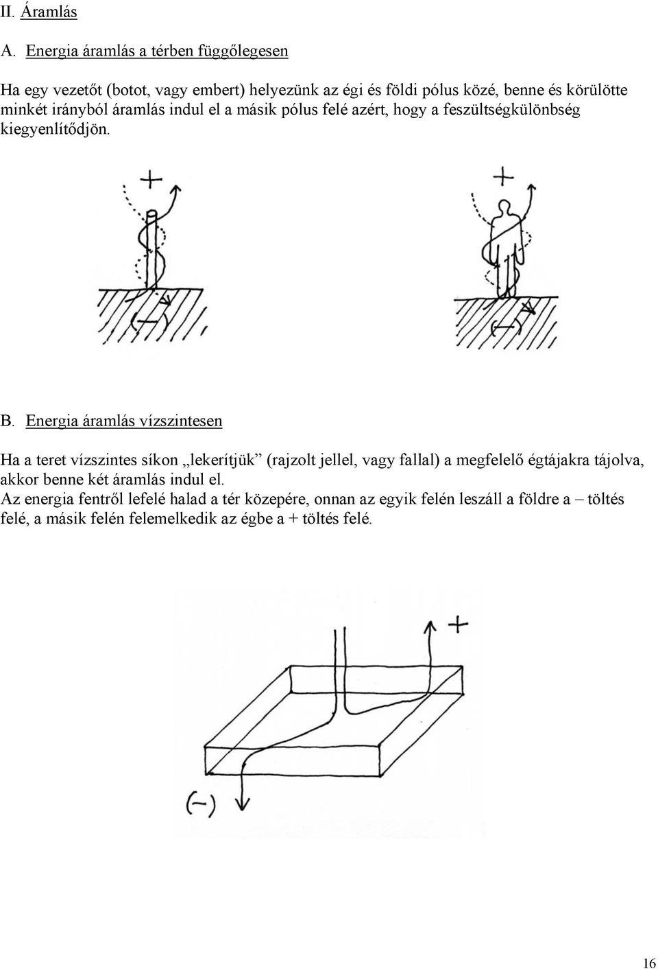 irányból áramlás indul el a másik pólus felé azért, hogy a feszültségkülönbség kiegyenlítődjön. B.