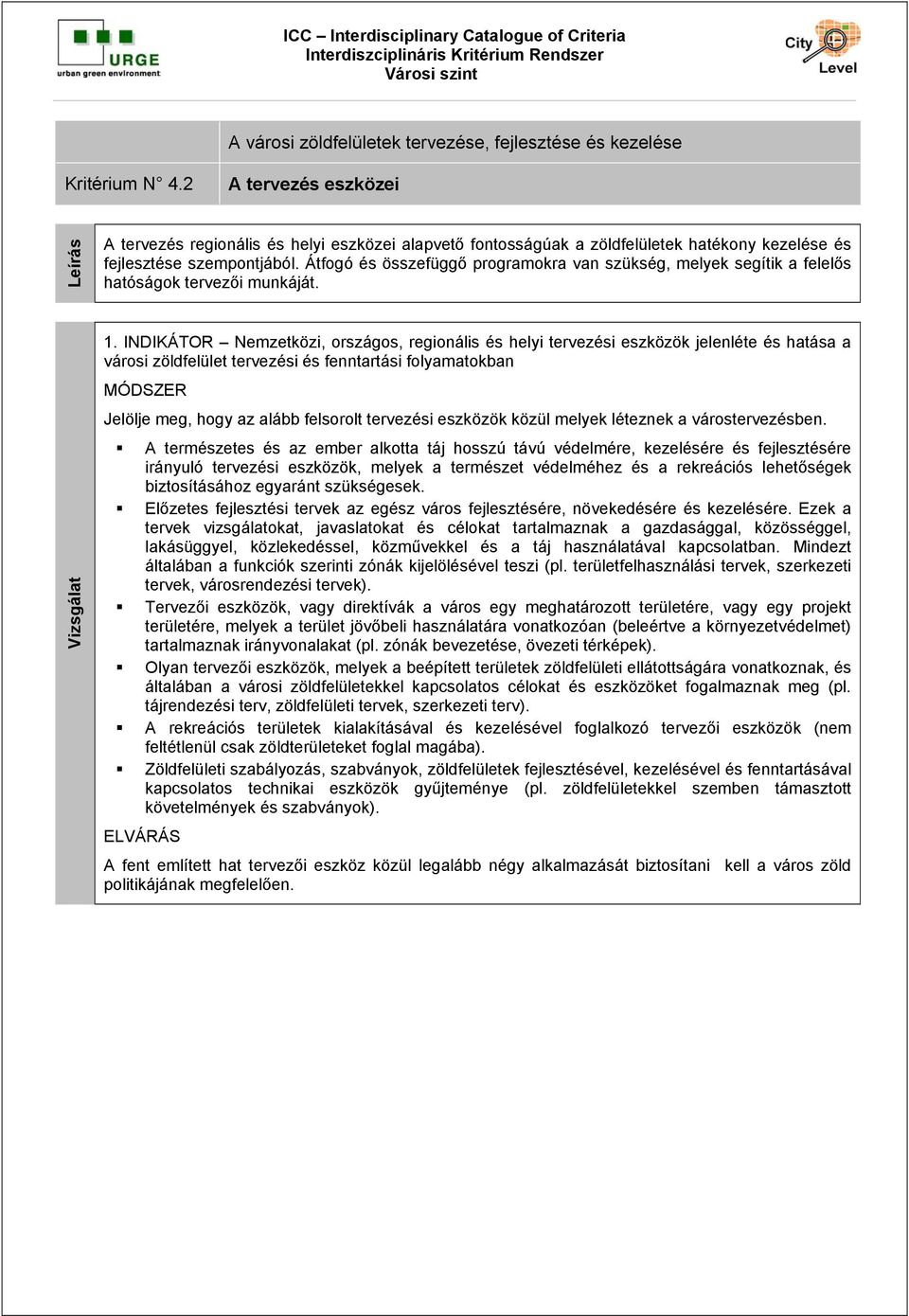 INDIKÁTOR Nemzetközi, országos, regionális és helyi tervezési eszközök jelenléte és hatása a városi zöldfelület tervezési és fenntartási folyamatokban Jelölje meg, hogy az alább felsorolt tervezési