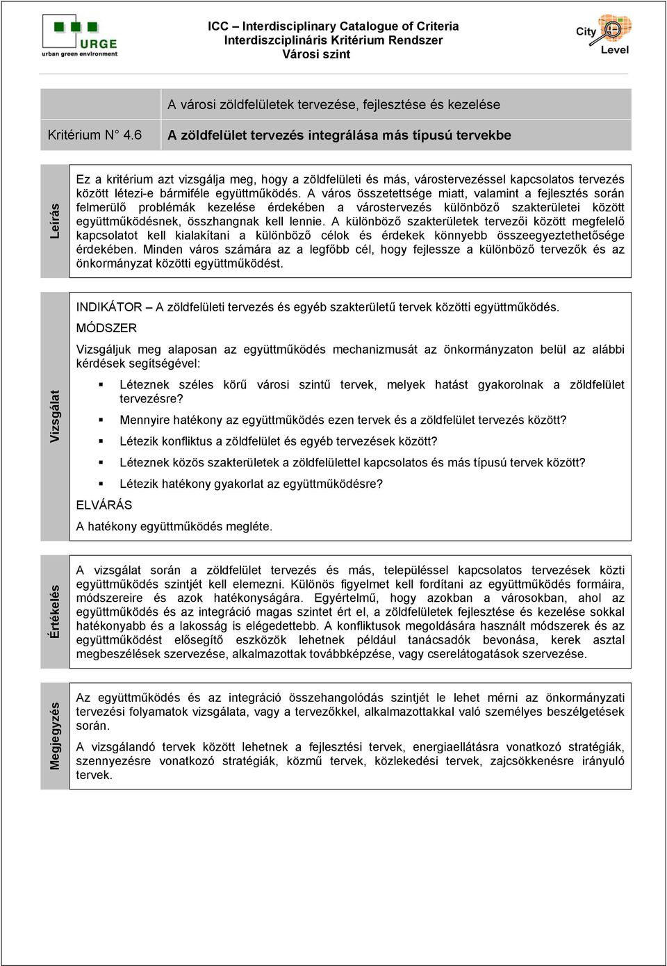 A város összetettsége miatt, valamint a fejlesztés során felmerülő problémák kezelése érdekében a várostervezés különböző szakterületei között együttműködésnek, összhangnak kell lennie.