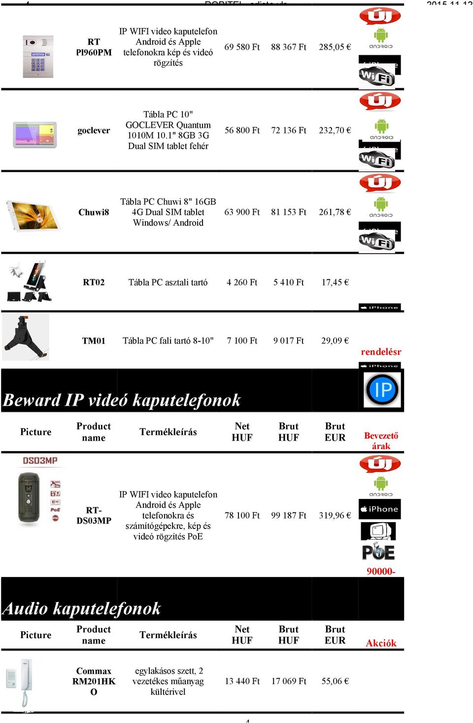 Ft 17,45 TM01 Tábla PC fali tartó 8-10" 7 100 Ft 9 017 Ft 29,09 rendelésr e Beward IP videó kaputelefonok IP WIFI video kaputelefon Android és Apple telefonokra és 78 100 Ft DS03MP