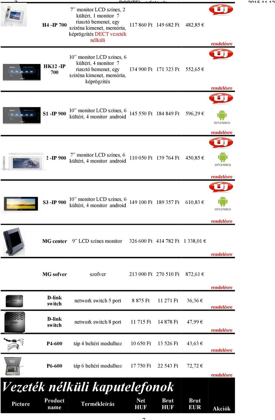 android 596,29 S2 -IP 900 7 monitor LCD színes, 6 110 050 Ft 139 764 Ft kültéri, 4 monitor android 450,85 S3 -IP 900 10 monitor LCD színes, 6 149 100 Ft 189 357 Ft kültéri, 4 monitor android 610,83