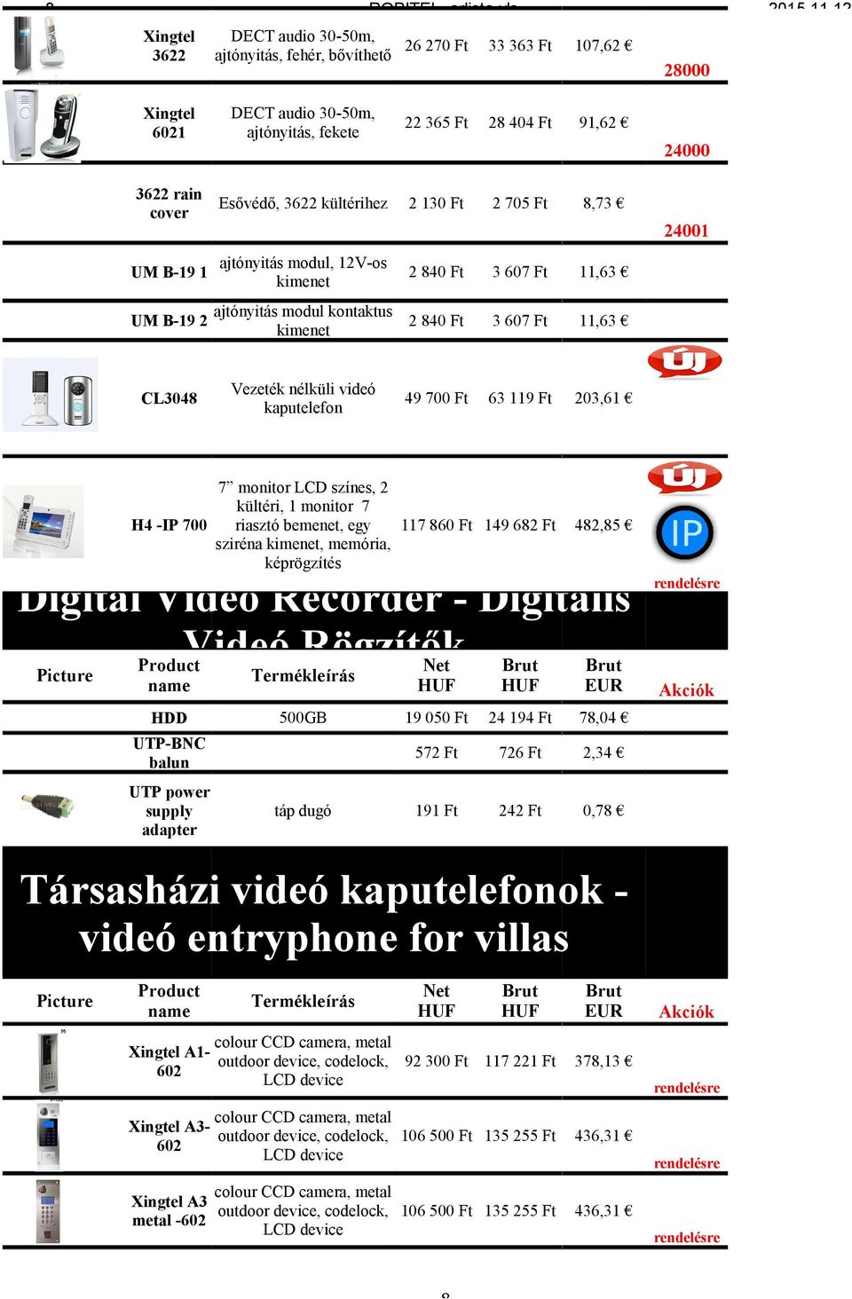 riasztó bemenet, egy 117 860 Ft 149 682 Ft H4 -IP 700 sziréna kimenet, memória, képrögzítés 482,85 UM B-19 1 UM B-19 2 CL3048 Vezeték nélküli videó kaputelefon 2 705 Ft 8,73 24001 49 700 Ft Digital