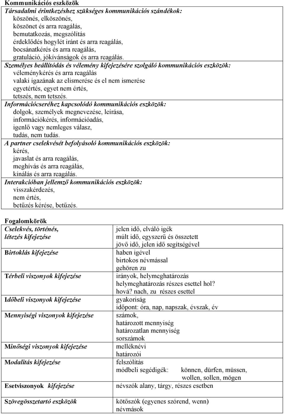 Személyes beállítódás és vélemény kifejezésére szolgáló kommunikációs eszközök: véleménykérés és arra reagálás valaki igazának az elismerése és el nem ismerése egyetértés, egyet nem értés, tetszés,