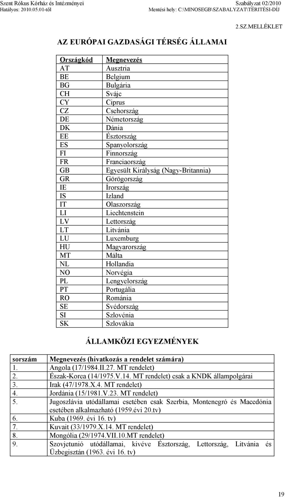 Észtország Spanyolország Finnország Franciaország Egyesült Királyság (Nagy-Britannia) Görögország Írország Izland Olaszország Liechtenstein Lettország Litvánia Luxemburg Magyarország Málta Hollandia