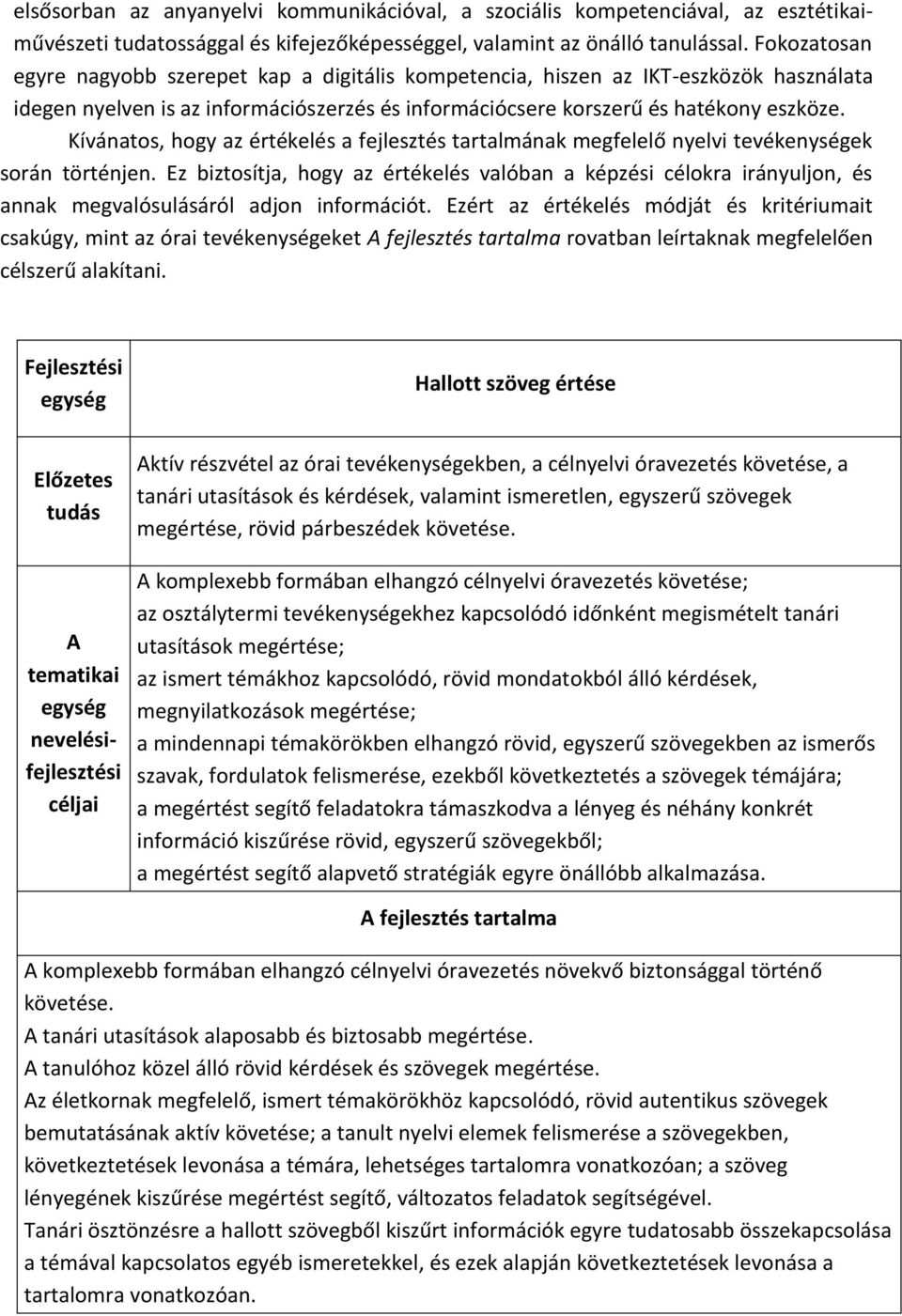 Kívánatos, hogy az értékelés a fejlesztés tartalmának megfelelő nyelvi tevékenységek során történjen.