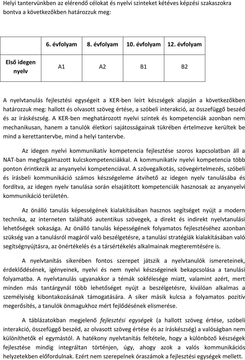 az összefüggő beszéd és az íráskészség.