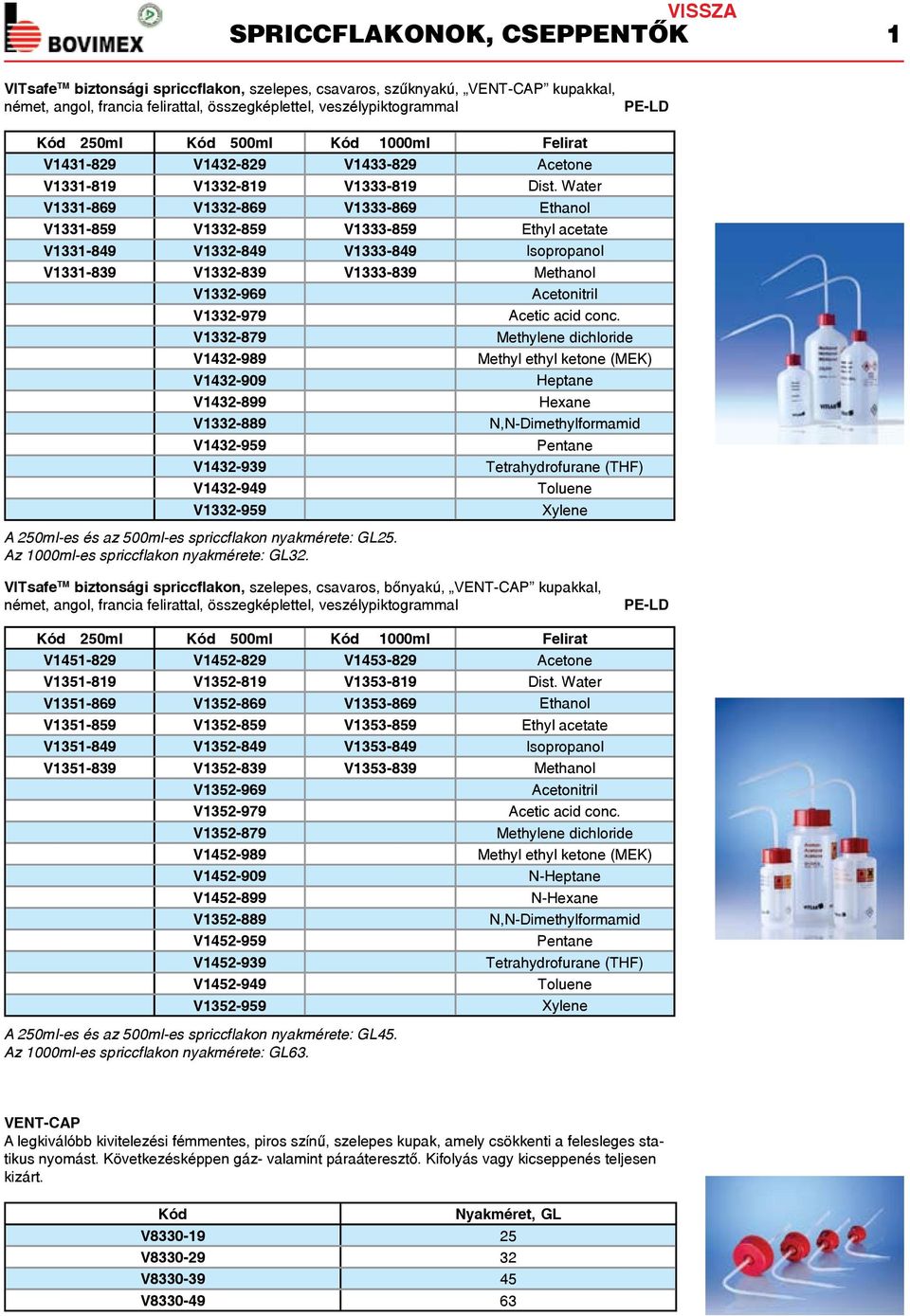 Water V1331-869 V1332-869 V1333-869 Ethanol V1331-859 V1332-859 V1333-859 Ethyl acetate V1331-849 V1332-849 V1333-849 Isopropanol V1331-839 V1332-839 V1333-839 Methanol V1332-969 Acetonitril