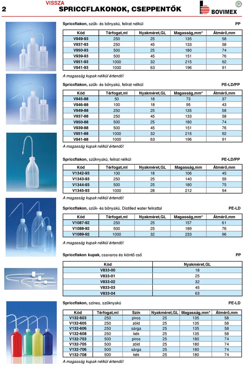 Spriccflakon, szűk- és bőnyakú, felirat nélkül /PP Kód Térfogat,ml Nyakméret,GL Magasság,mm* Átmérő,mm V945-88 50 18 73 37 V946-88 100 18 95 43 V949-88 250 25 135 58 V937-88 250 45 133 58 V950-88 500