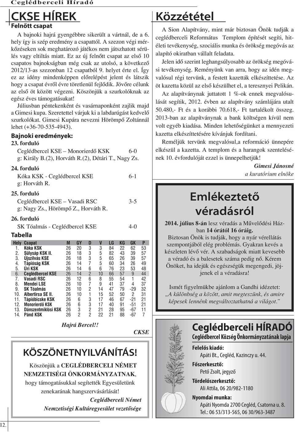 Ez az új felnőtt csapat az első 10 csapatos bajnokságban még csak az utolsó, a következő 2012/13-as szezonban 12 csapatból 9. helyet érte el.