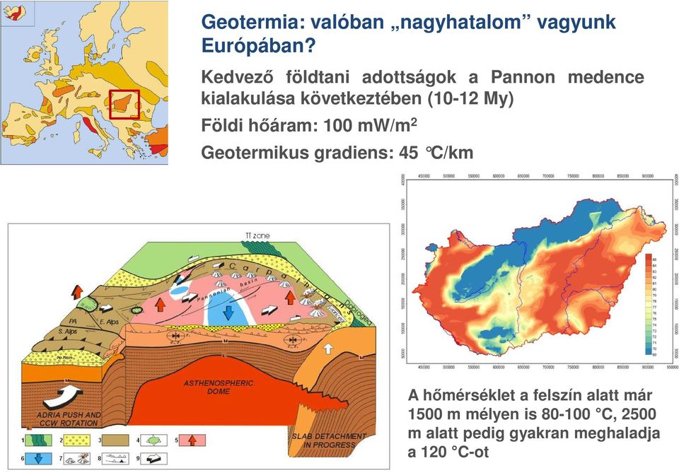 (10-12 My) Földi hőáram: 100 mw/m 2 Geotermikus gradiens: 45 C/km A