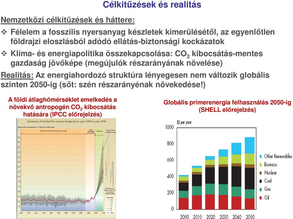 részarányának növelése) Realitás: Az energiahordozó struktúra lényegesen nem változik globális szinten 2050-ig (sőt: szén részarányénak növekedése!