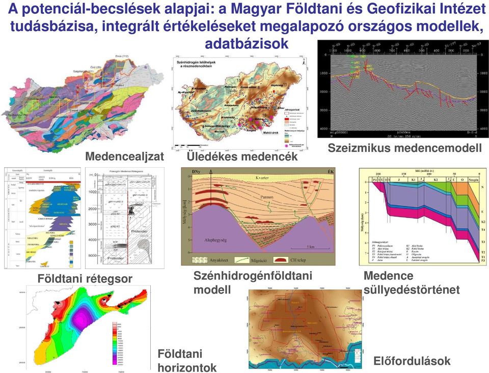 adatbázisok Medencealjzat Üledékes medencék Szeizmikus medencemodell Földtani