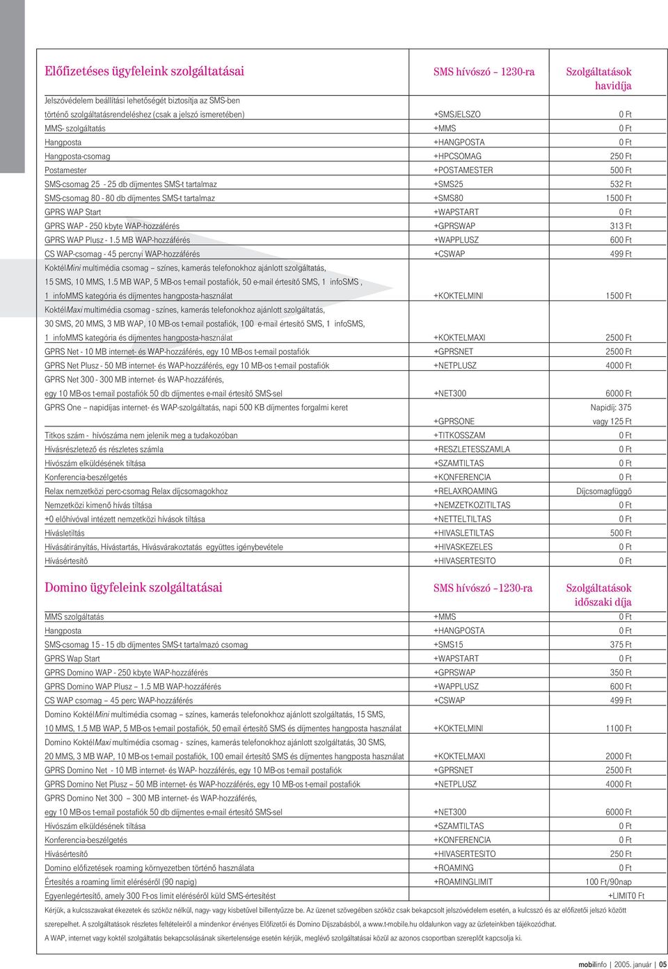 +SMS25 532 Ft SMS-csomag 80-80 db díjmentes SMS-t tartalmaz +SMS80 1500 Ft GPRS WAP Start +WAPSTART 0 Ft GPRS WAP - 250 kbyte WAP-hozzáférés +GPRSWAP 313 Ft GPRS WAP Plusz - 1.